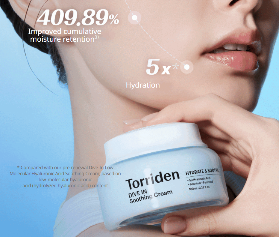Advertising image for Torriden DIVE-IN Soothing Cream, showing hydration clinical data on skin.